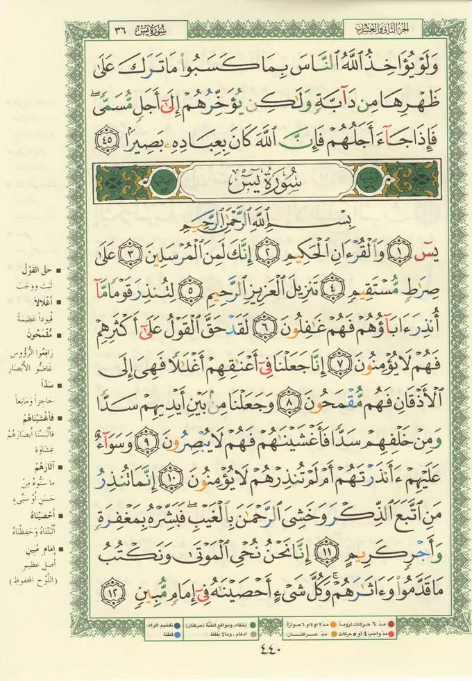 الصفحة 440 من المصحف