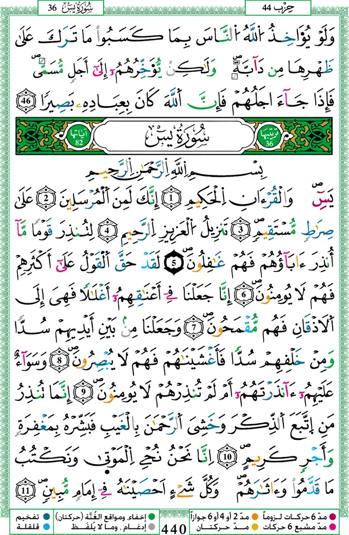 الصفحة 440 من المصحف